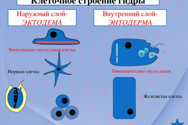 Кракен сайт бошки