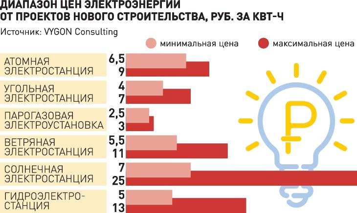 Кракен торговая площадка даркнет
