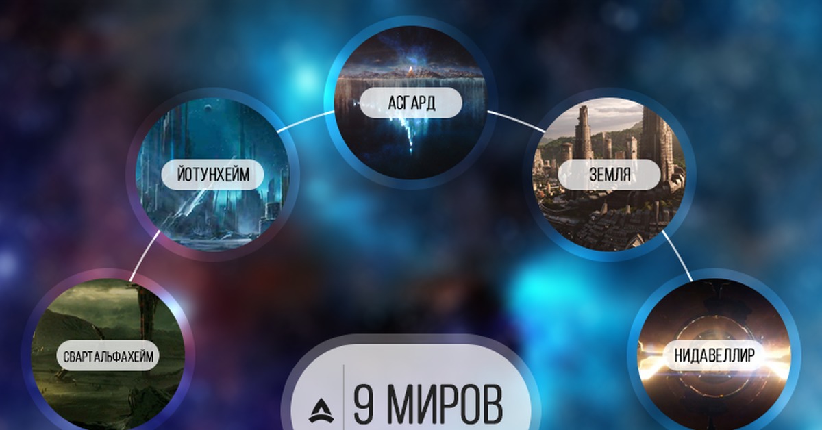 Kraken 15 at сайт