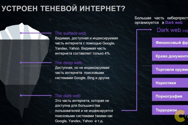 Кракен ссылка зайти