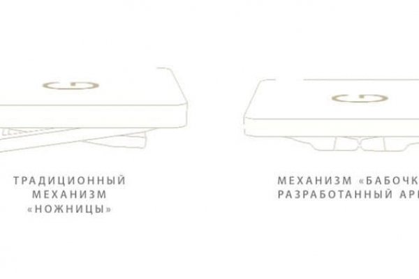 Тор браузер кракен
