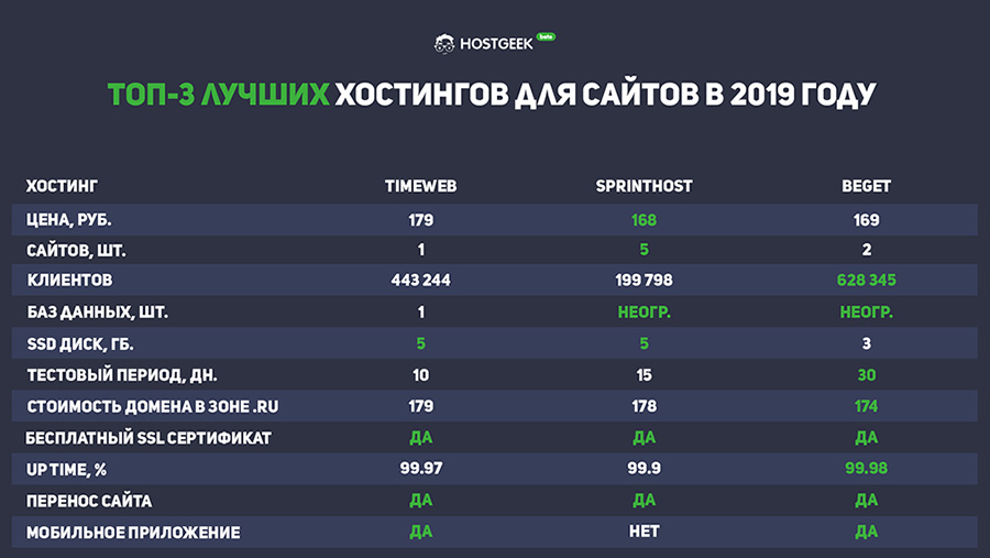 Нарко сайт кракен